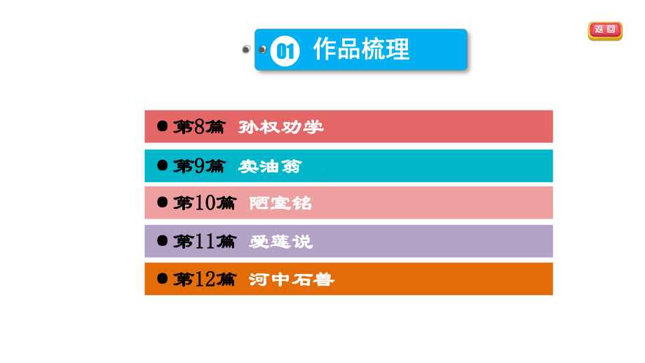 中考课内特训七年级下册文言文教学课件(同名0).ppt_第3页