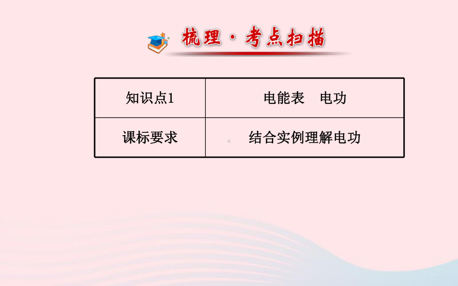 九年级物理全册第十五章电功和电热教学课件(新版)苏科版.ppt_第2页