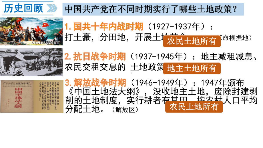 1.3 土地改革ppt课件-（部）统编版八年级下册《历史》.pptx_第3页