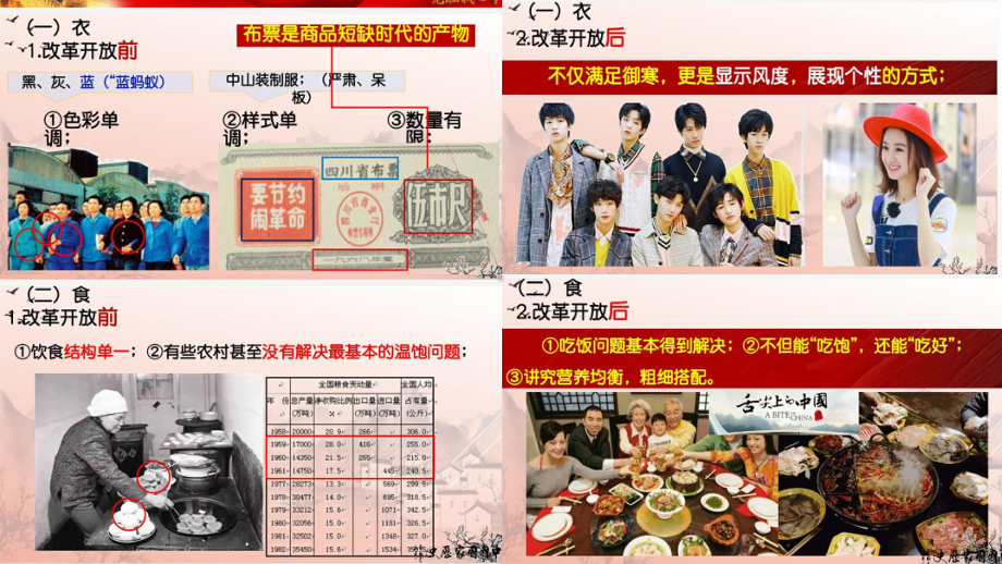 6.19 社会生活的变迁ppt课件-（部）统编版八年级下册《历史》.pptx_第2页