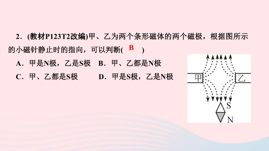 九年级物理全册第二十章电与磁核心素养作业教学课件新版新人教版.ppt_第3页