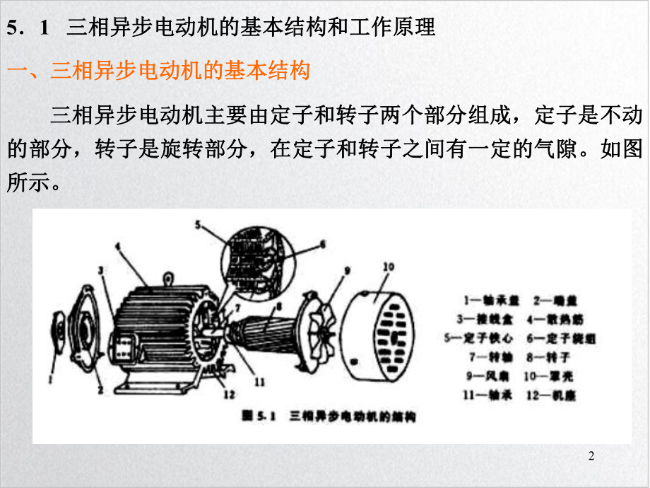 交流电机特性培训课程教学课件.ppt_第2页