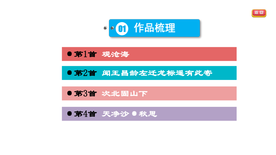 中考课内特训七年级上册古诗词教学课件2.ppt_第3页