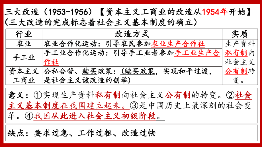 2.6 艰辛探索与建设成就 ppt课件 ） -（部）统编版八年级下册《历史》.pptx_第1页