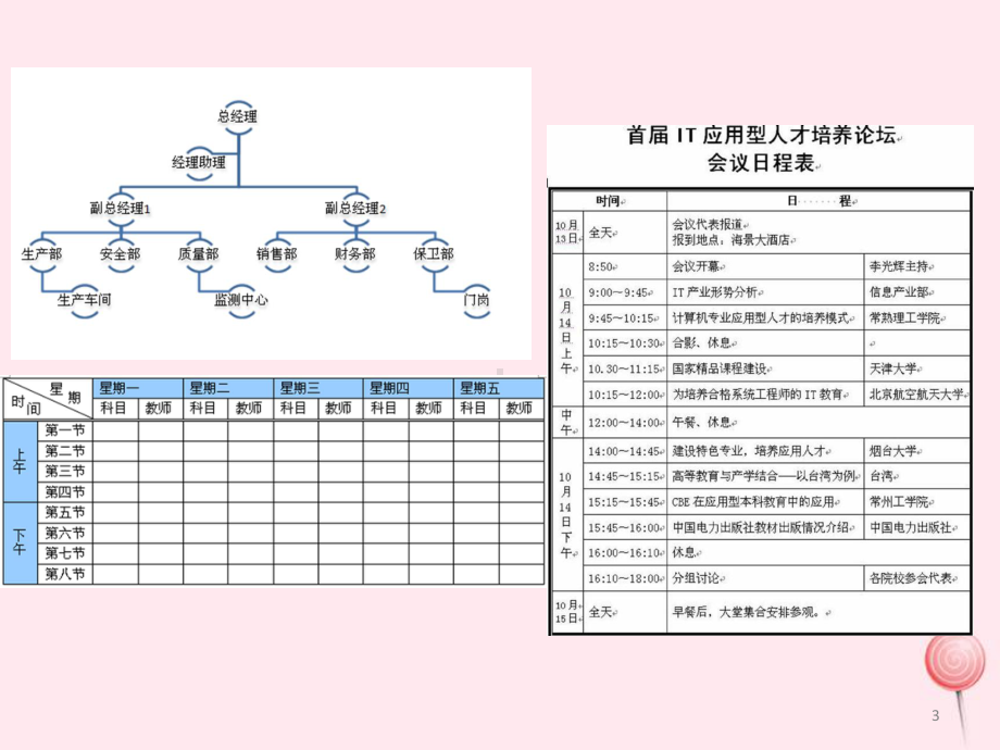 五年级信息技术上册第一单元制作多媒体演示文稿第4课《表格和组织结构图》教学课件新人教版(三起).ppt_第3页