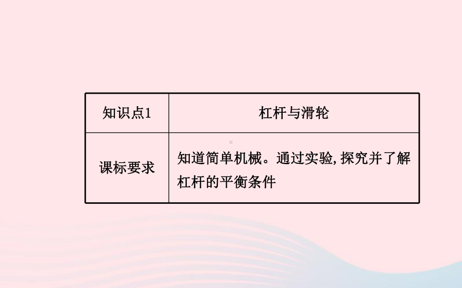 九年级物理全册第十一章简单机械和功教学课件(新版)苏科版.ppt_第2页