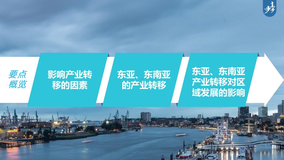 2023年高考地理一轮复习（新人教版） 第3部分 第4章 课时72产业转移.pptx_第3页