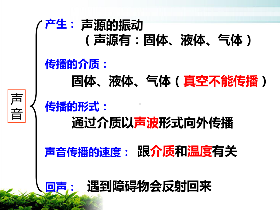 七年级下科学《耳和听觉》优选教学课件浙教版.pptx_第1页