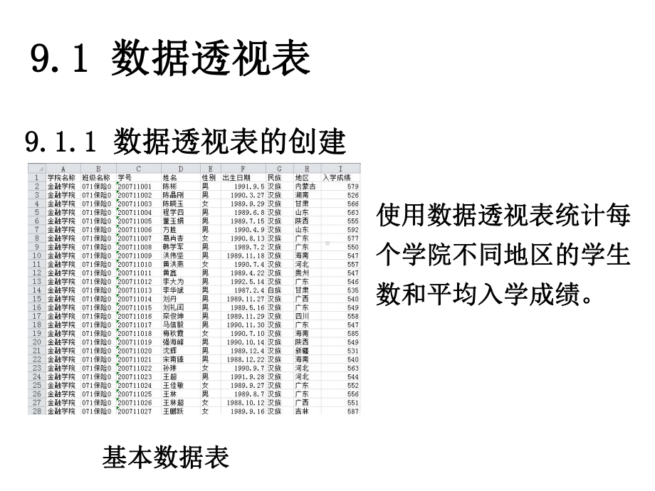 数据的分析与决策概论课件.ppt_第3页