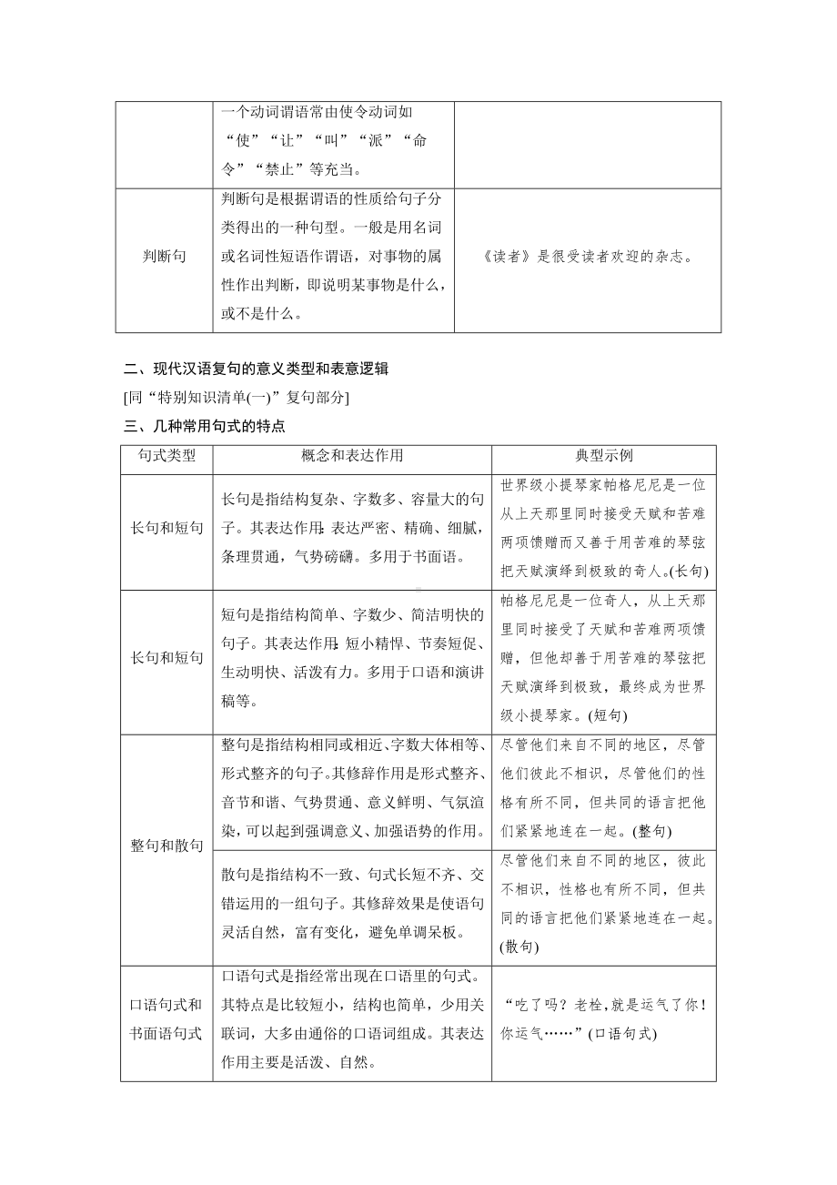 语文高考复习讲义-第1部分 语言策略与技能 特别知识清单(2)句式知识.docx_第2页