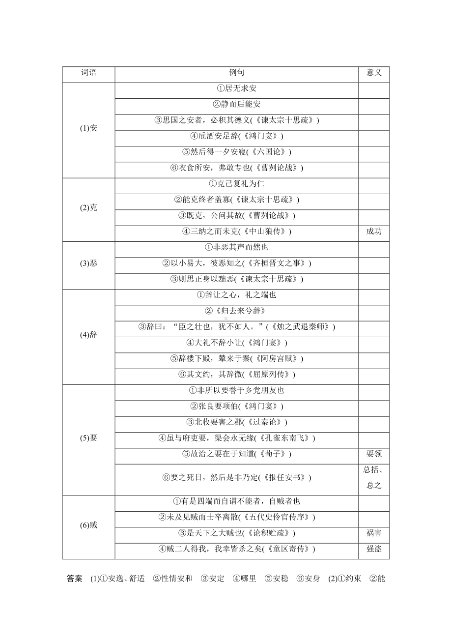 语文高考复习讲义-第2部分 教材文言文复习 课时26　《〈论语〉十二章》《大学之道》《人皆有不忍人之心》.docx_第2页