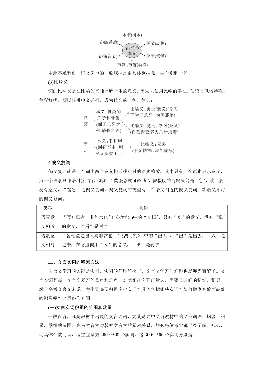 语文高考复习讲义-第3部分 文言文考点突破 课时33　理解四类文言实词及其推义方法-勤于积累善于推断.docx_第3页