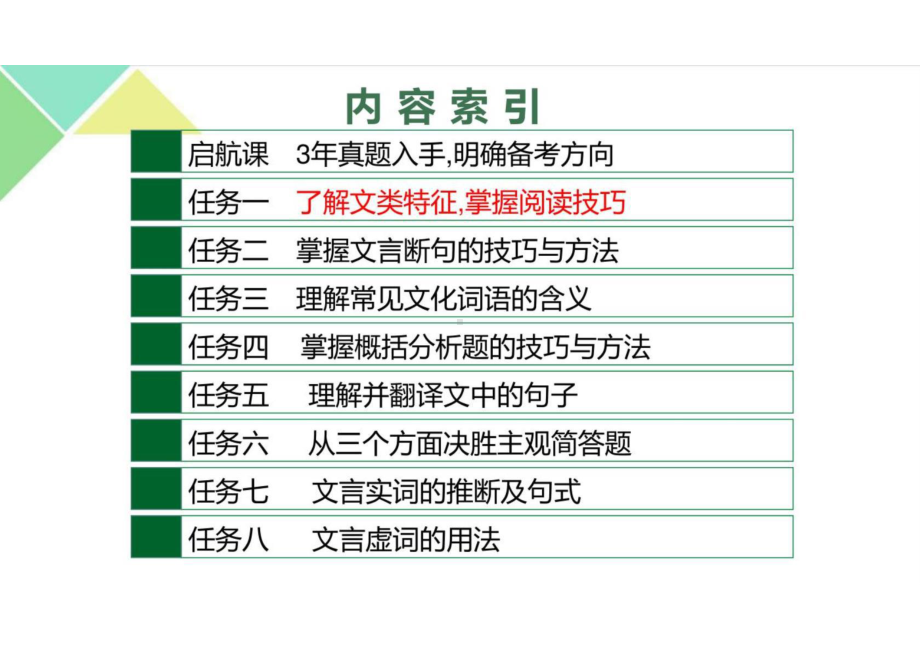 备战2023年高考语文一轮复习（全国通用）-掌握纪传类文言文阅读技巧 课件(共44张PPT).ppt_第2页