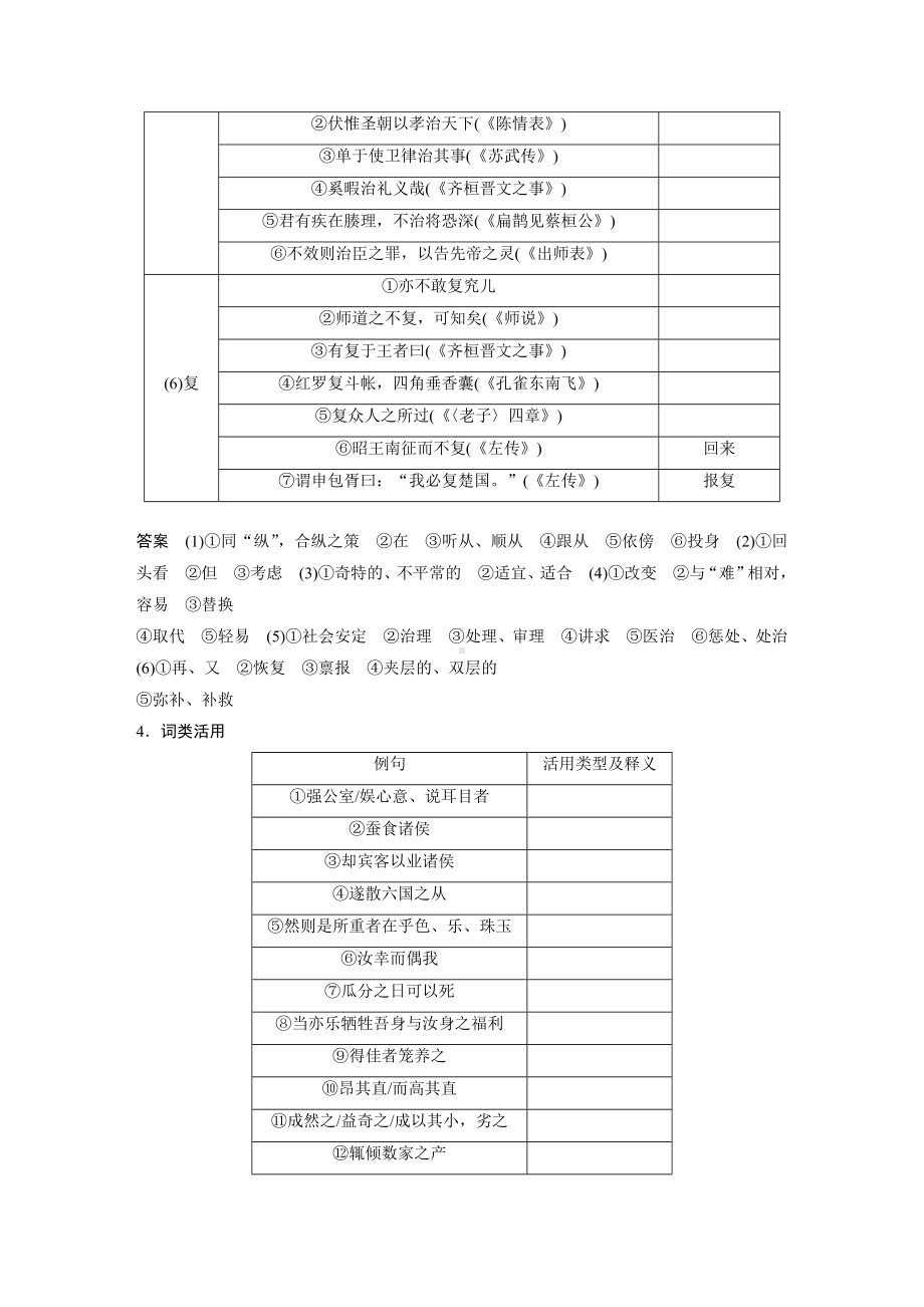 语文高考复习讲义-第2部分 教材文言文复习 课时23　《谏逐客书》《与妻书》《促织》.docx_第3页