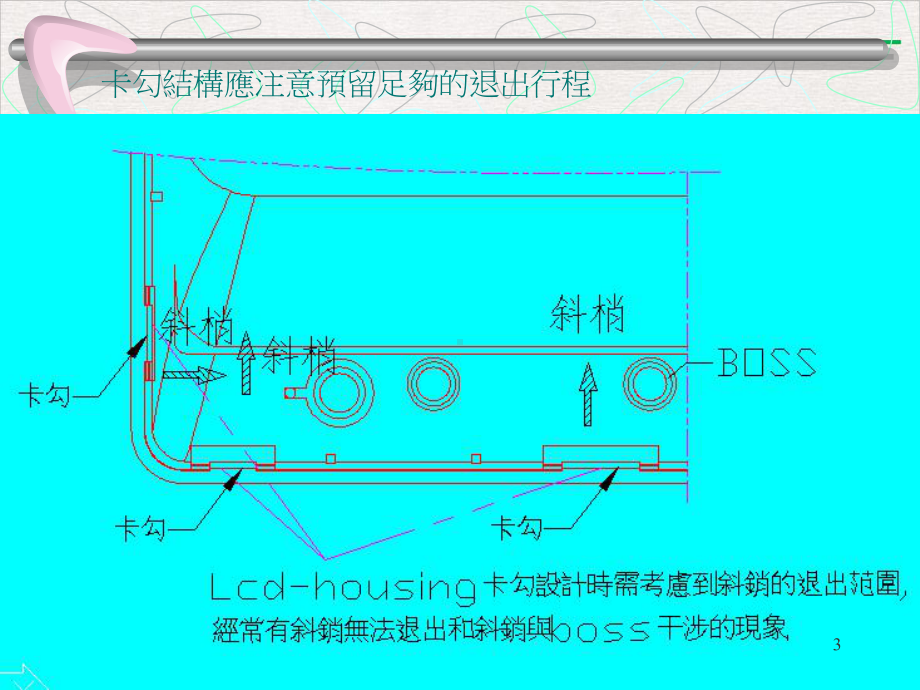 笔记本电脑塑胶外壳产品结构分析实用版课件.pptx_第3页