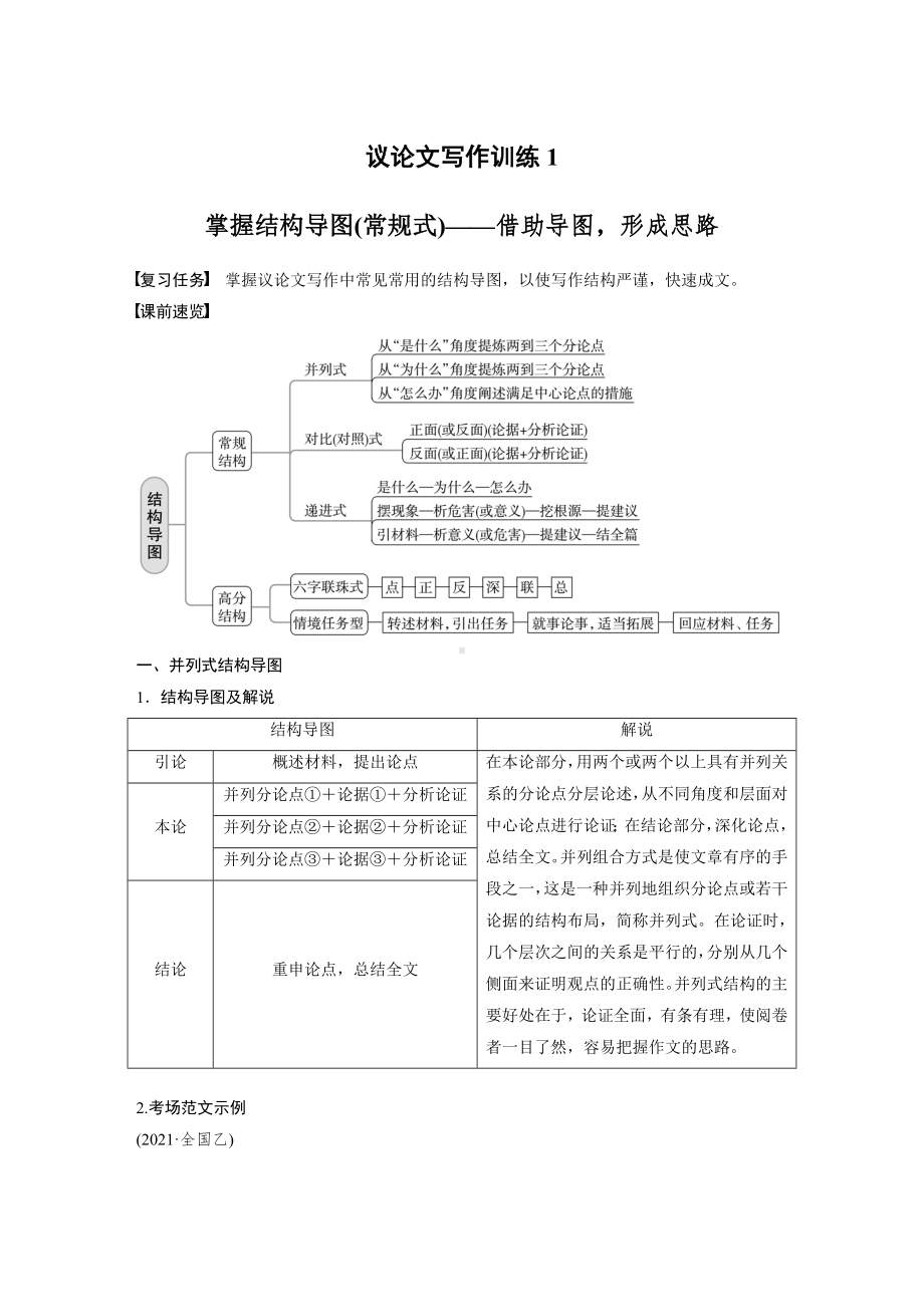 语文高考复习讲义-第10部分 写作突破 议论文写作训练1　掌握结构导图 (常规式)-借助导图形成思路.docx_第1页