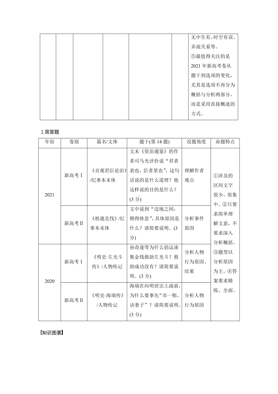 语文高考复习讲义-第3部分 文言文考点突破 课时41　精准分析概括文意-仔细比对准确提取.docx_第2页