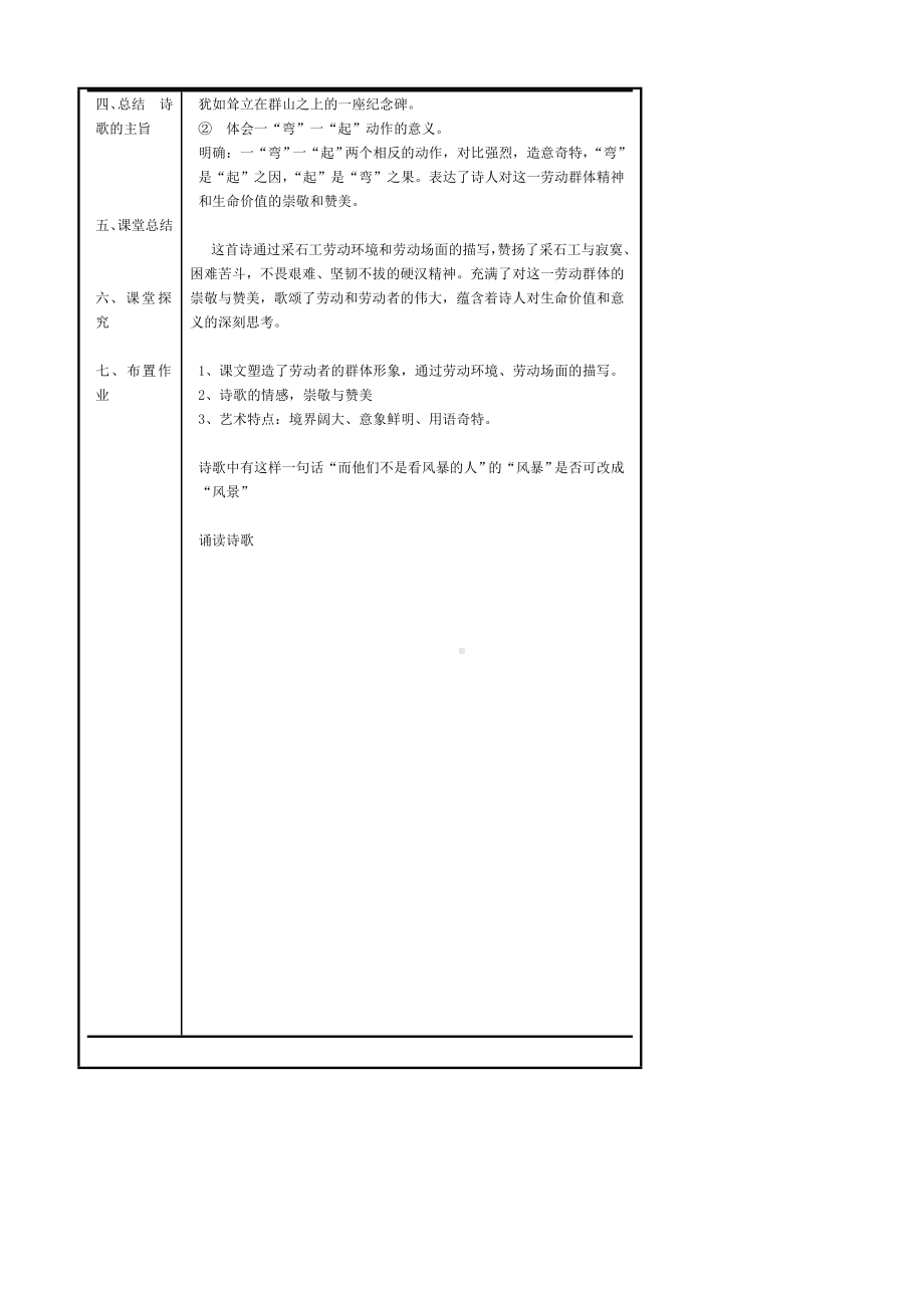 苏教版中职语文(单招)第三册第3课《采石工》教案.doc_第3页