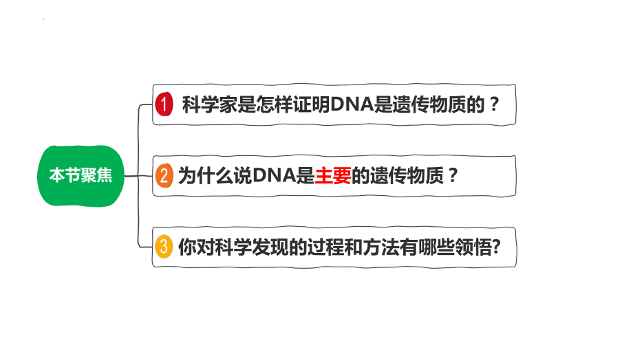 3.1DNA是主要的遗传物质 ppt课件（0002）(8)-2023新人教版（2019）《高中生物》必修第二册.pptx_第3页