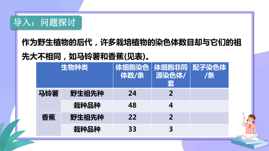 5.2染色体变异 ppt课件(1)-2023新人教版（2019）《高中生物》必修第二册.pptx_第3页