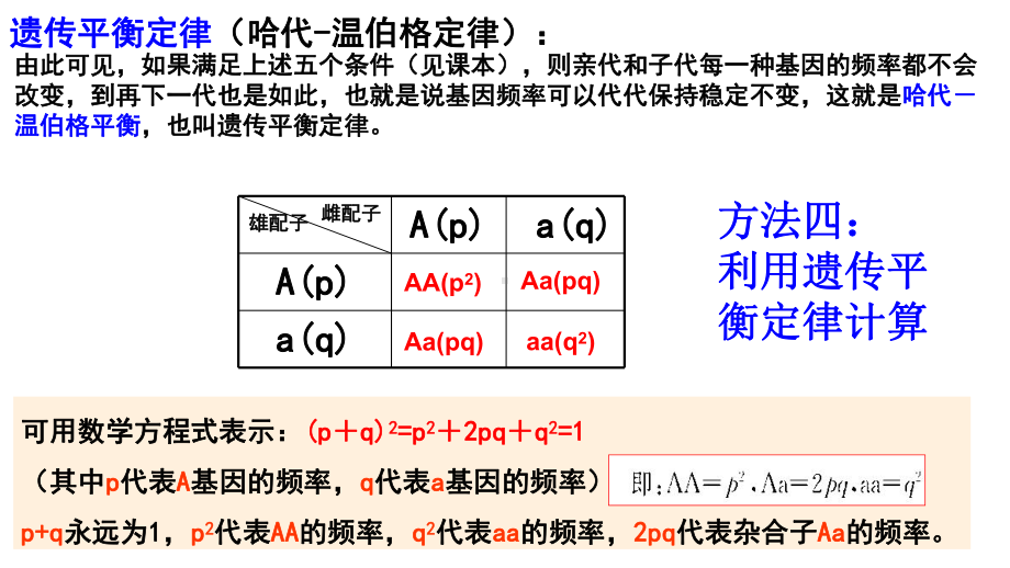 6.3隔离在物种形成中的作用（第2课时) ppt课件-2023新人教版（2019）《高中生物》必修第二册.pptx_第3页