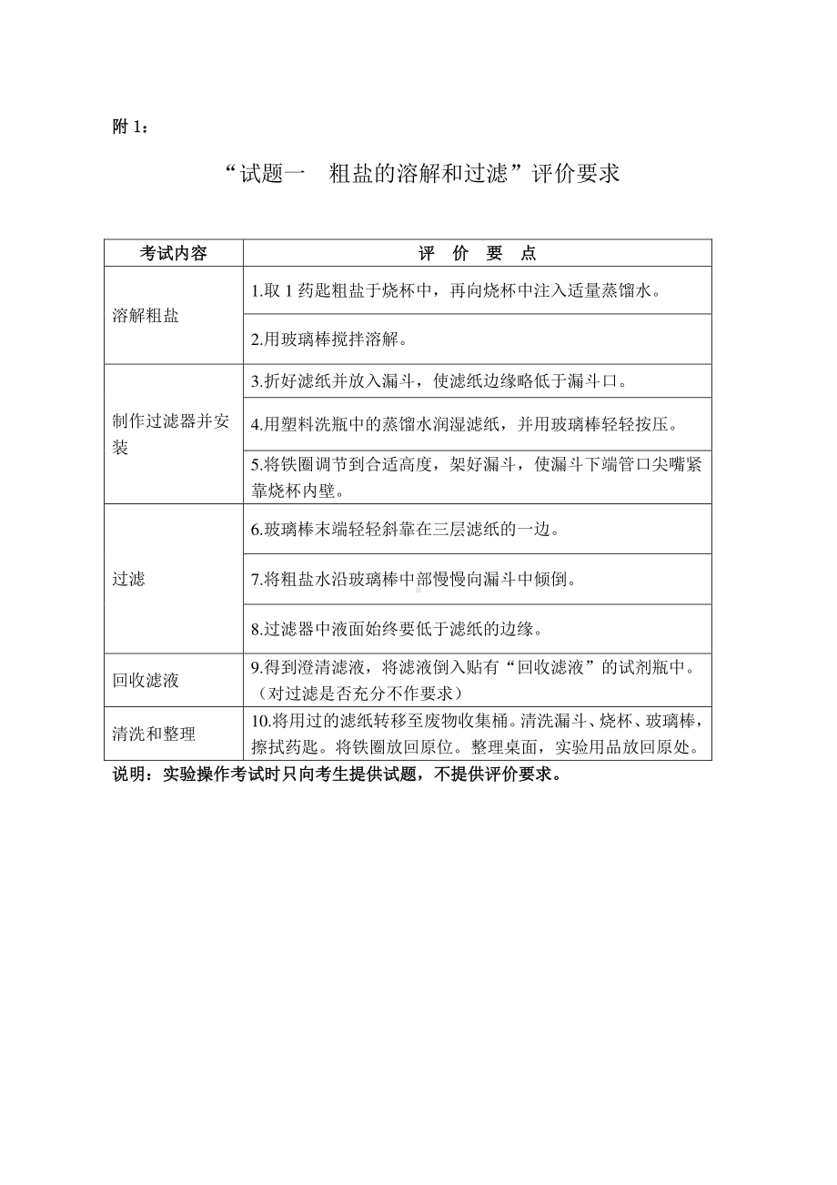 2023年广东省广州市初中学业水平考试实验操作化学试题.pdf_第2页