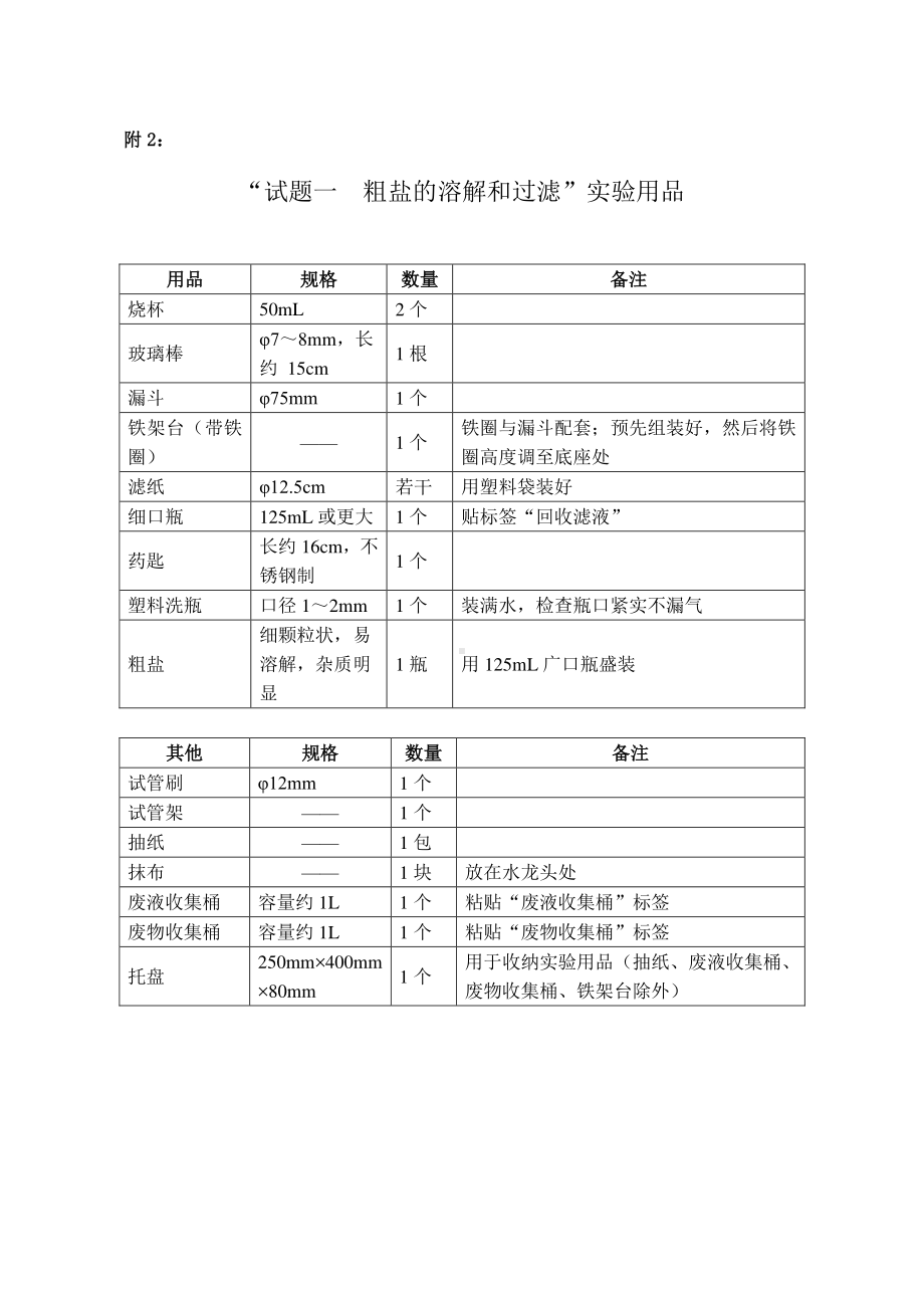 2023年广东省广州市初中学业水平考试实验操作化学试题.pdf_第3页