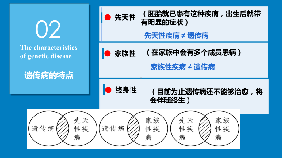 5.3人类遗传病 ppt课件(7)-2023新人教版（2019）《高中生物》必修第二册.pptx_第3页