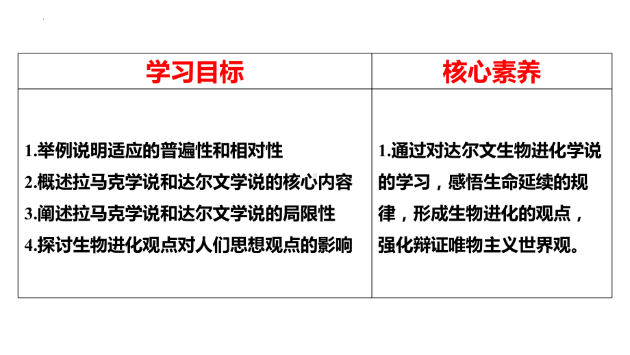 6.2自然选择与适应的形成 ppt课件(9)-2023新人教版（2019）《高中生物》必修第二册.pptx_第2页