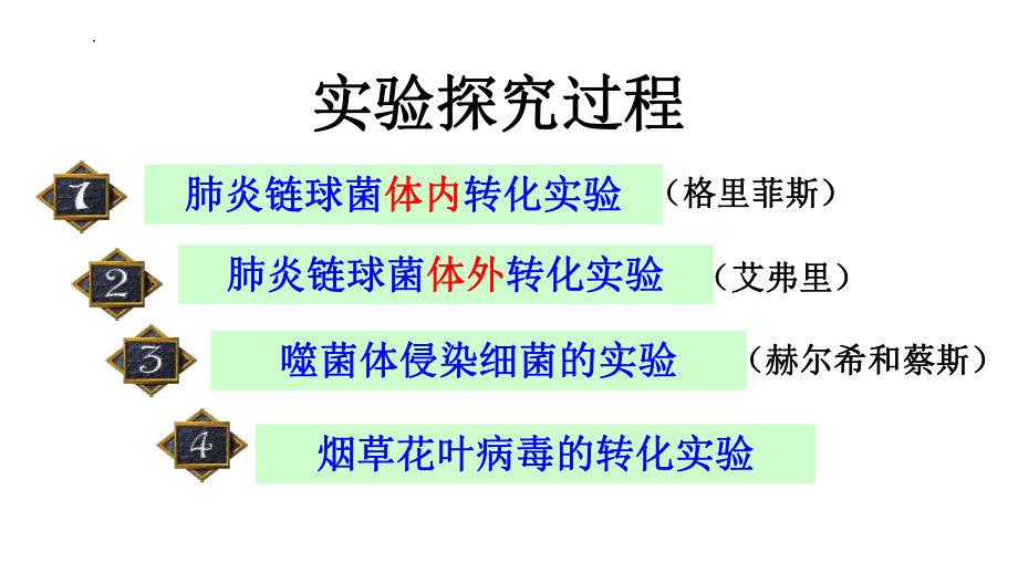 3.1DNA是主要的遗传物质 ppt课件(2)-2023新人教版（2019）《高中生物》必修第二册.pptx_第2页