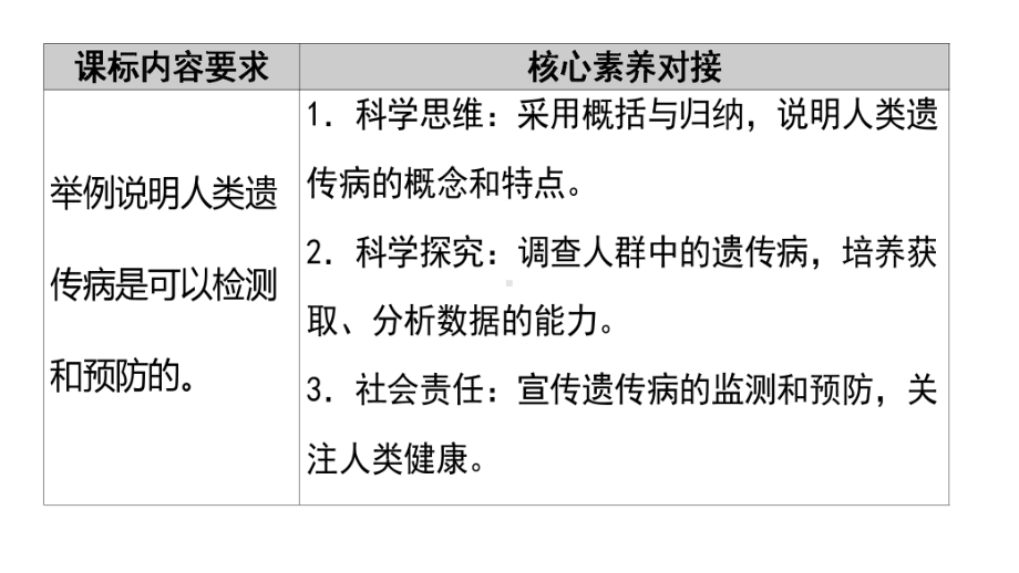 5.3人类遗传病 ppt课件（0002）(1)-2023新人教版（2019）《高中生物》必修第二册.pptx_第2页