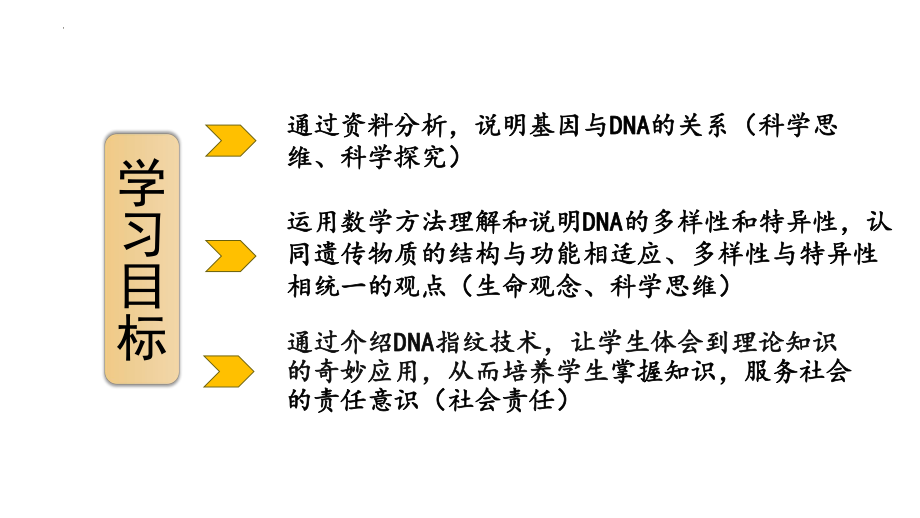 3.4基因通常是有遗传效应的DNA片段 ppt课件（0002）(4)-2023新人教版（2019）《高中生物》必修第二册.pptx_第2页