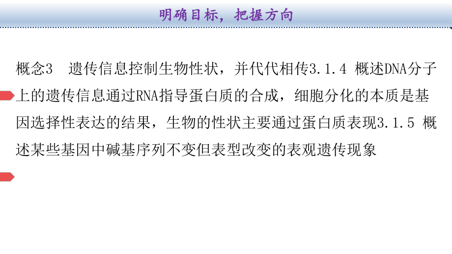 第4章 基因的表达基础回扣 ppt课件-2023新人教版（2019）《高中生物》必修第二册.pptx_第2页