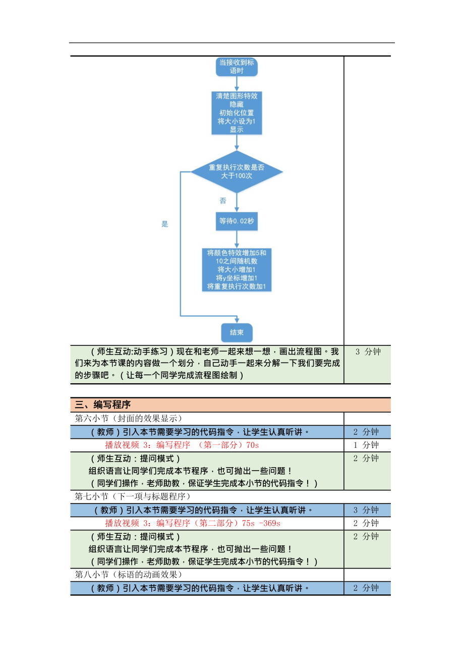 第19课：网络安全伴我行.docx_第2页