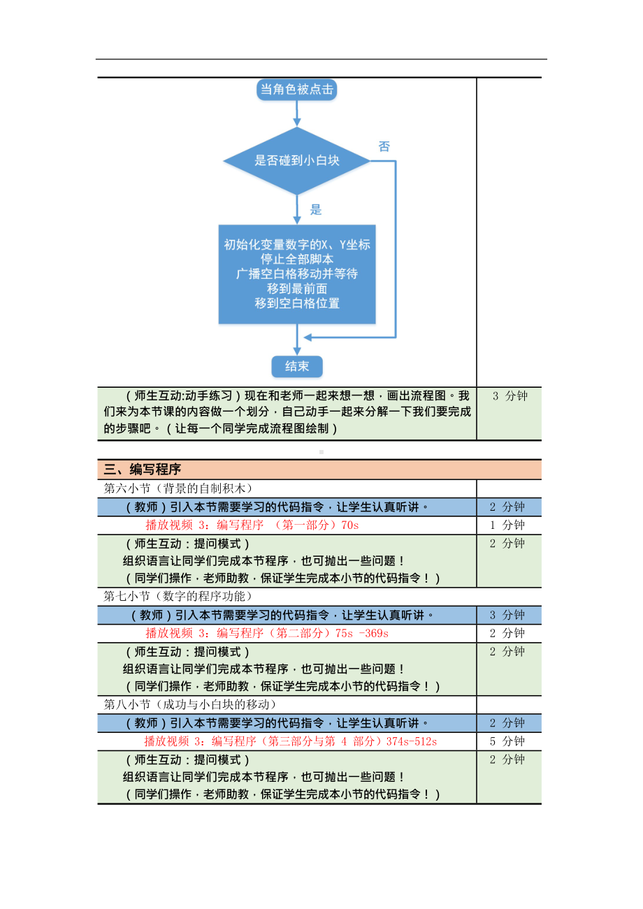 第11课：Scratch数学（三）.docx_第2页