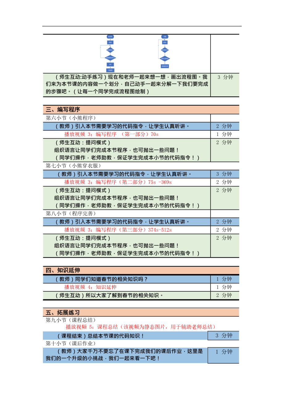 第22课：春节贺卡（2）.docx_第2页