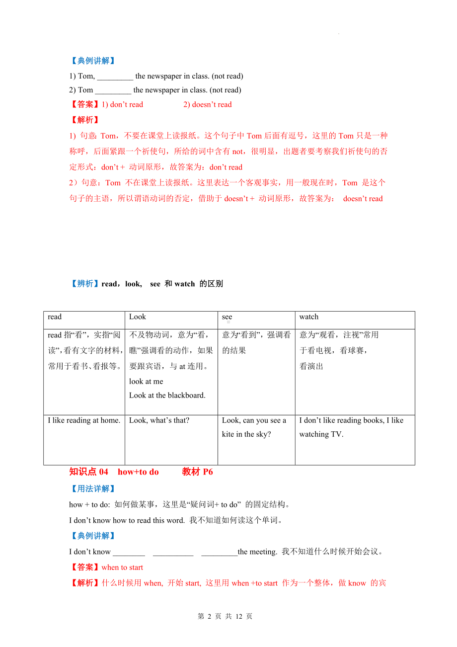 牛津译林版七年级上册英语Unit 1语法知识点总结（含练习题及答案）.docx_第2页