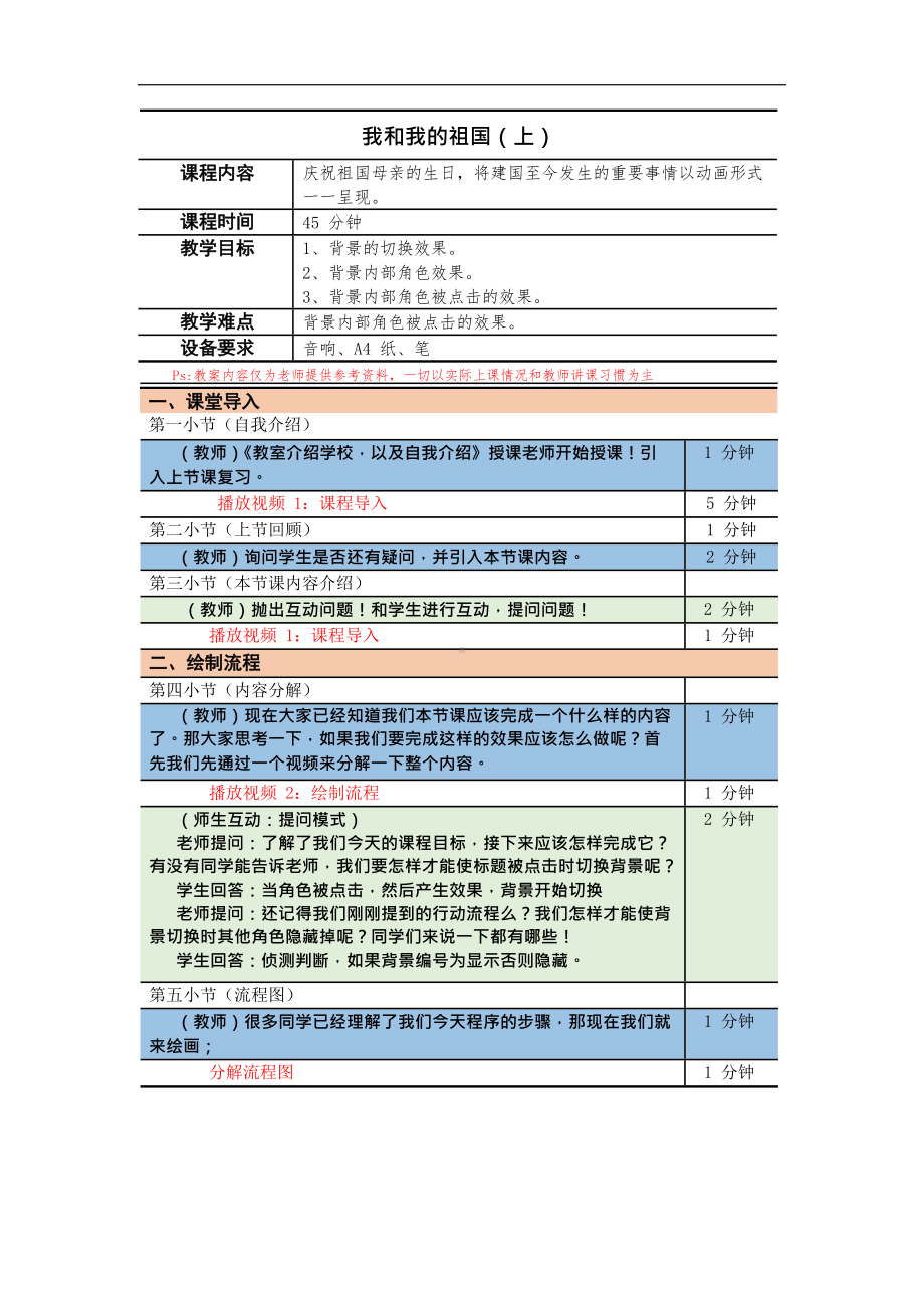 第15课：我和我的祖国（下）.docx_第1页