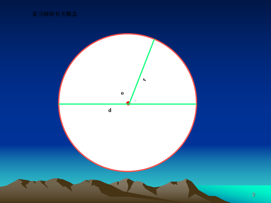 圆的面积公式推导教学课件.ppt_第2页