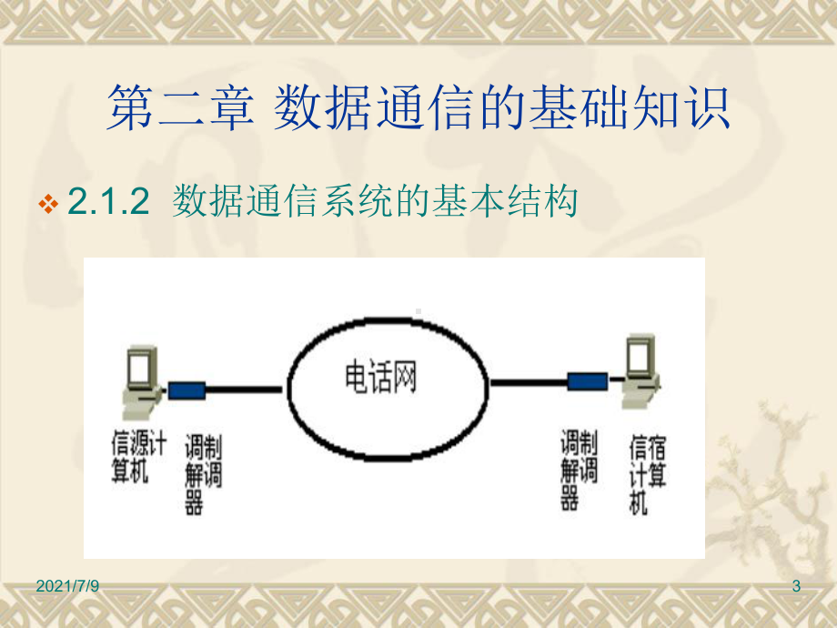 (教学培训课件）第二章数据通信的基础知识计算机通信网.ppt_第3页