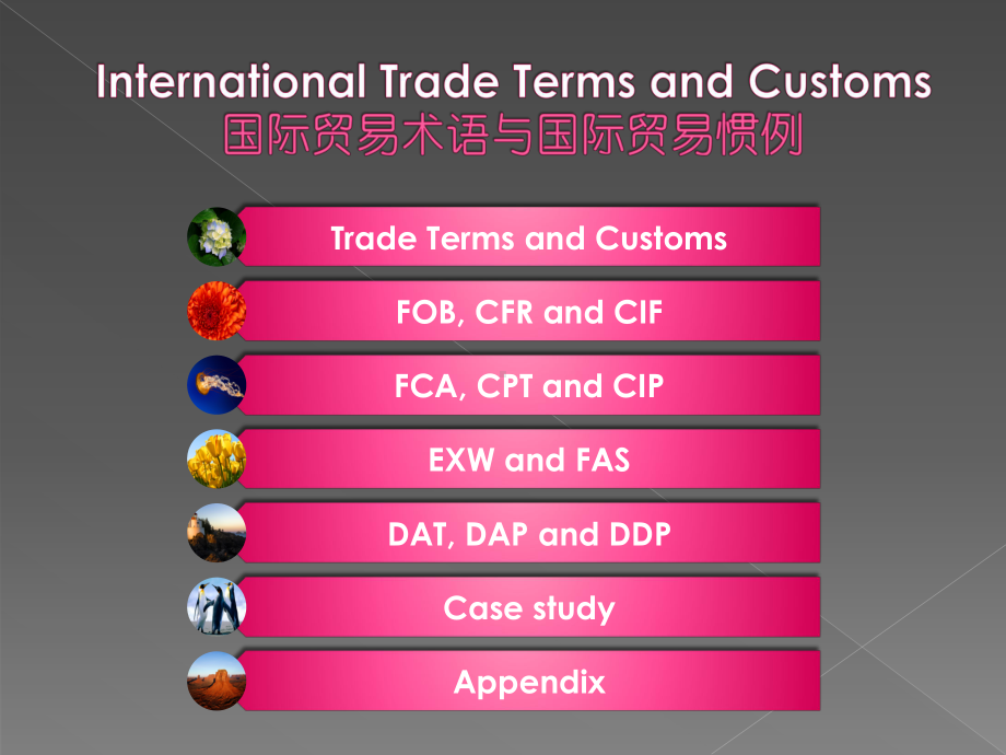 国际贸易实务双语教程Chapter1-International-Trade-Terms-and-C教学课件.ppt_第3页