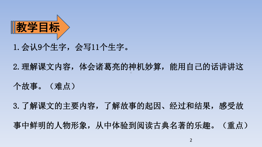 人教部编版五年级下册草船借箭第一课时完美版教学课件.pptx_第2页