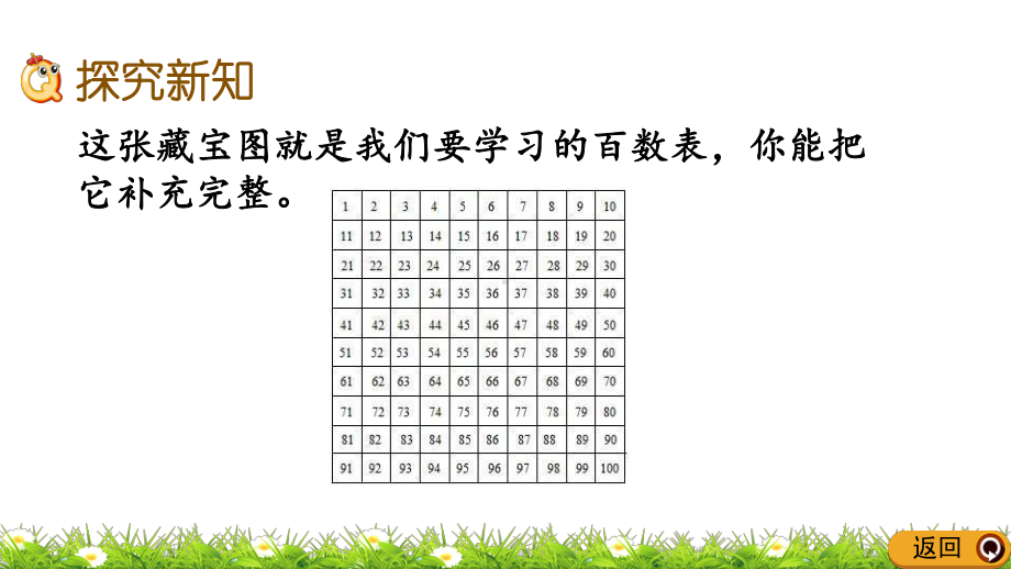 第一单元 认识100以内的数4 数的顺序.pptx_第3页