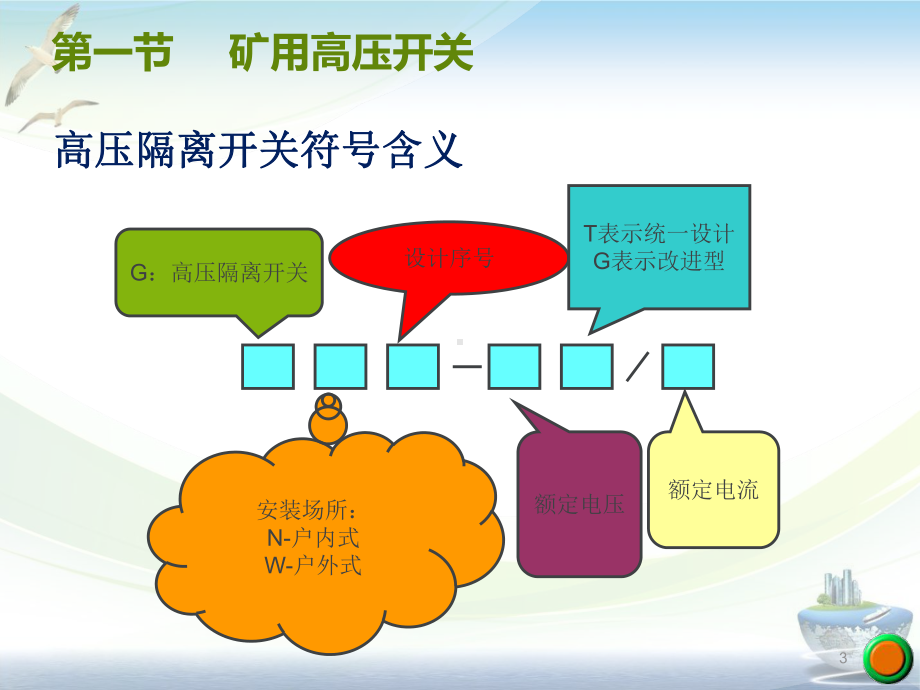 煤矿电工学煤矿高压电气设备教学课件.pptx_第3页