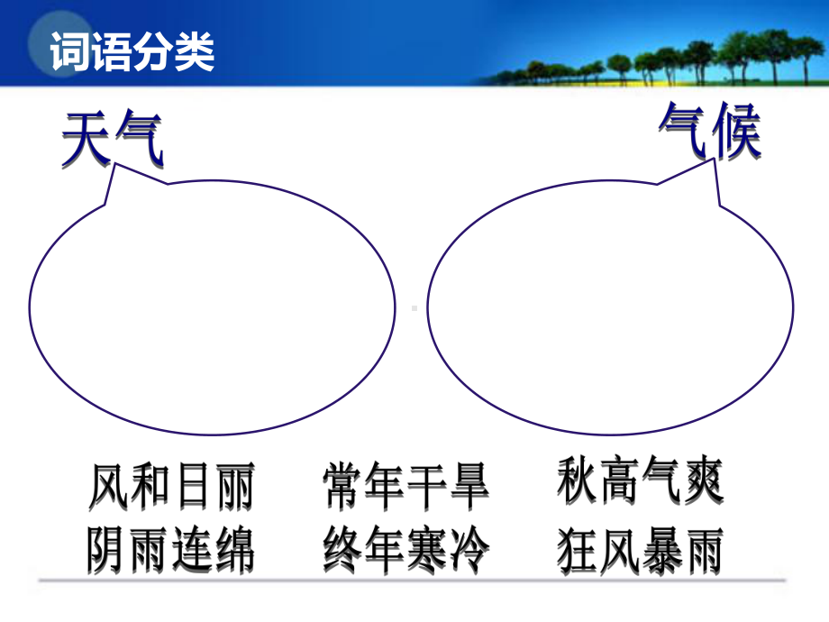 人教版七年级上册气温和气温的分布PPT课件课件.ppt_第1页