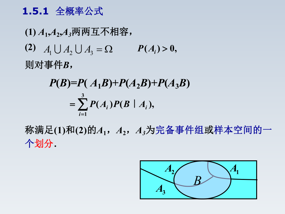 全概率公式和贝叶斯公式教学课件.ppt_第3页