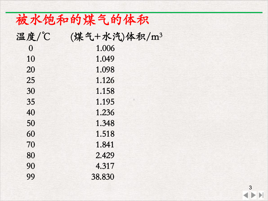 煤气的初冷输送及初步净化优质版教学课件.pptx_第3页