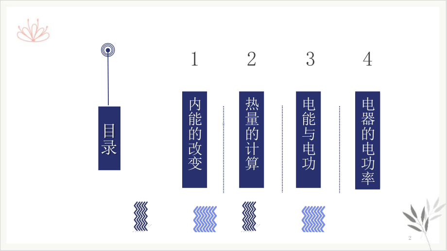 浙教版科学九年级下《电能》优秀教学课件4.pptx_第2页