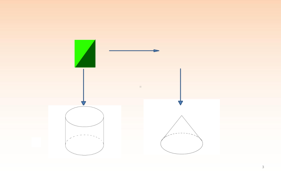 六年级下册数学教学课件《圆锥的体积》北师大版.pptx_第3页