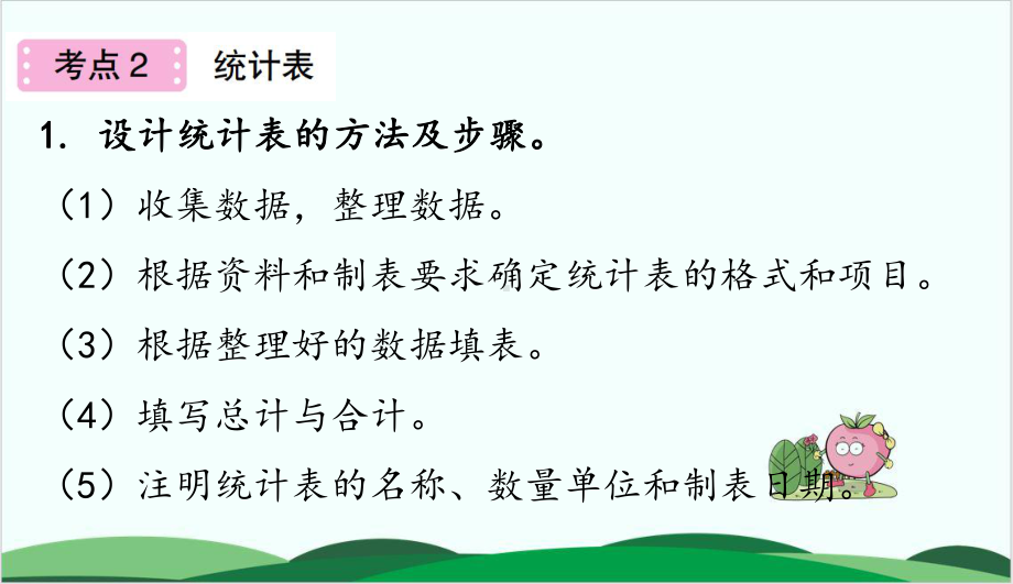 沪教版教学课件《统计》优秀教学课件2.ppt_第3页